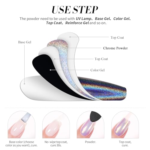 BORN PRETTY Holographic Nail Powder Fine Rainbow Iridescent Effect - color: Color 4