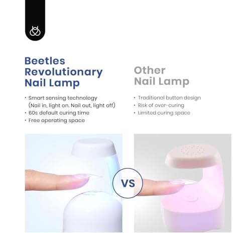 Beetles Gel Nail Kit Clear, Almond Short, 500pcs 12 Sizes, Fall Nails - color: Short Almond 500pcs (Clear Nail Tips Kit)