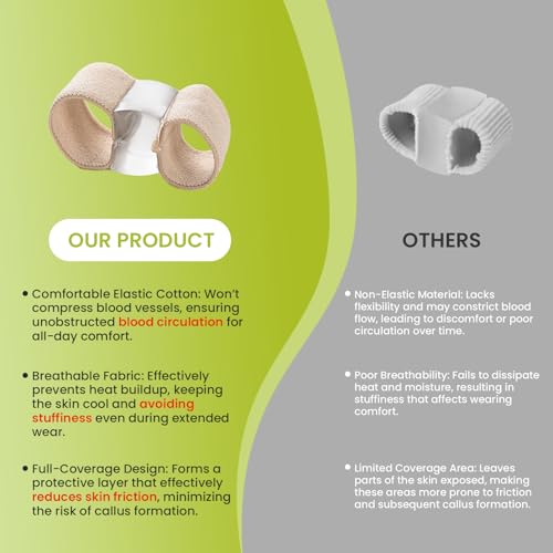 Bukihome Toe Separators for Overlapping Toes, Bunion Relief with 8 Pack - size: 8 Count
