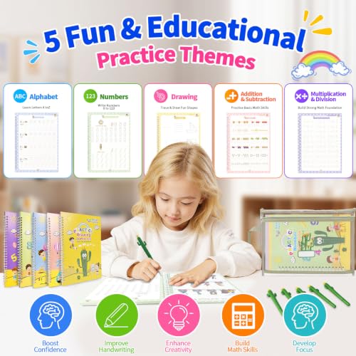 LUCKFUTURE Grooved Magic Copybook, Reusable Handwriting Practice - size: 5 Count (Pack of 1)