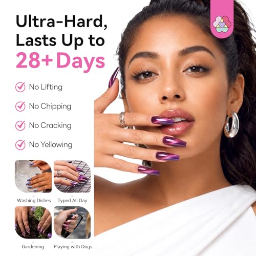 Saviland Hema-Free Poly Gel, 6 Colors Cat Magnetic Eye for Starter Nail DIY - color: 06- 6 Chameleon Colors Glitter