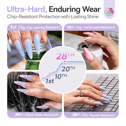 Saviland Hema-Free Poly Gel, 6 Fine Shimmer Colors for Nail Art Home Salon - color: 02- 6 Colors Water-Light Radiance