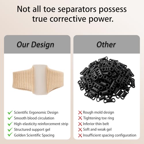 Toe Spacers for Women Men, 2 Pack Gel Big Toes Separators for Bunions-Large - size: L