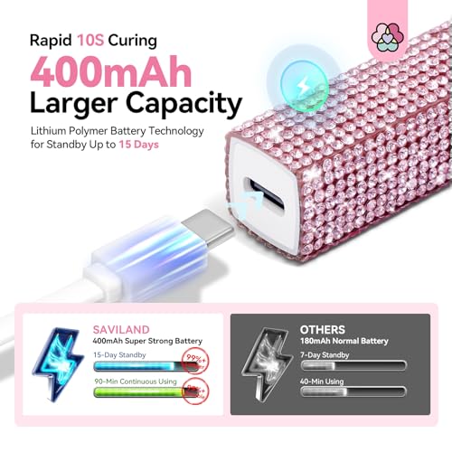 SAVILAND Mini Handheld U V Light for Gel Nails, Glitter Pink, 12W - color: C-Pink Diamond