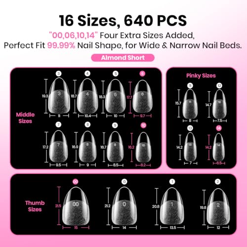 Beetles Flat-X Soft Gel Nail Tips, Short Almond, 640Pcs, 16 Sizes