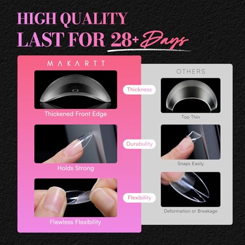 Makartt Medium Almond Nail Tips: 504 PCS Pre-Etched Clear False Nails Tips Almond Shapes, 15 Sizes Full Cover Half Matte Soft Acrylic Press On Nail Extensions Supplies Salon and DIY at Home - size: Medium
