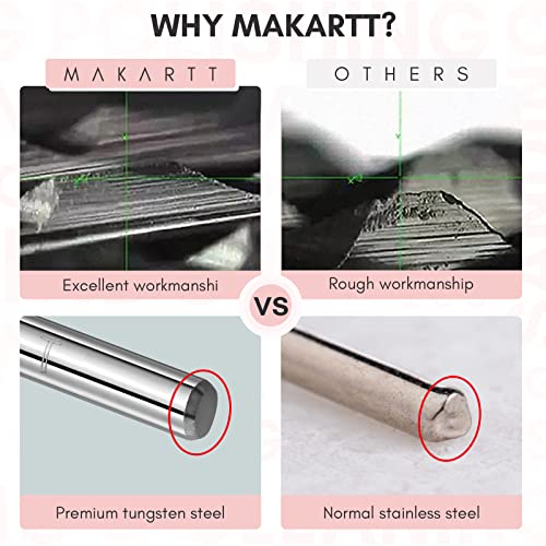 Makartt Nail Drill Bit:Cuticle Bit for Nail Drill 3/32" Safety Bit Fine-F - size: Needle shape-F