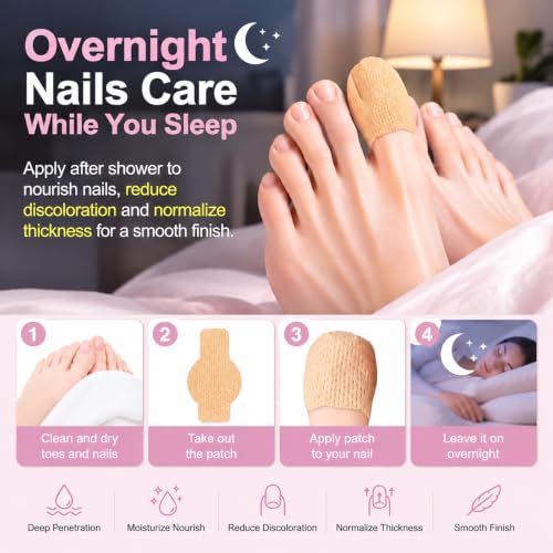 40Pcs Toenail Care Patches, Overnight Nail Repair Kit for Damaged Nail