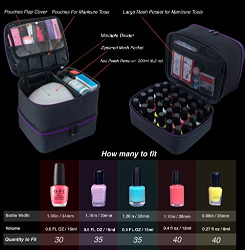 ButterFox Large Nail Polish Organizer Storage Case Holder, Fits Nail Lamp Dryer and 40-50 Bottles, Gel Nail Polish Kits Supplies Holder Bag (Black/Purple, S (30-40 Slots)) - color: Black/Purple, size: S (30-40 Slots)