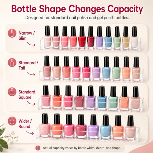 3-Tier Nail Polish Organizer, Clear PET Tabletop Display Rack - color: Clear - 3 Tier