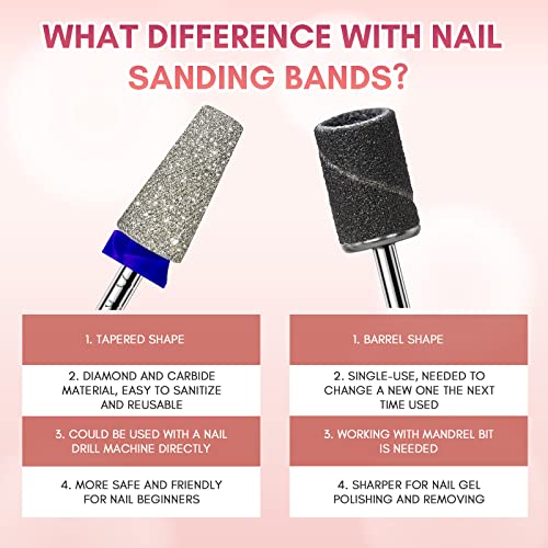Makartt Electric Nail Drill Bits: Tapered Barrel Carbide Diamond Bit M #150 - size: Diamond Tapered Bit-M