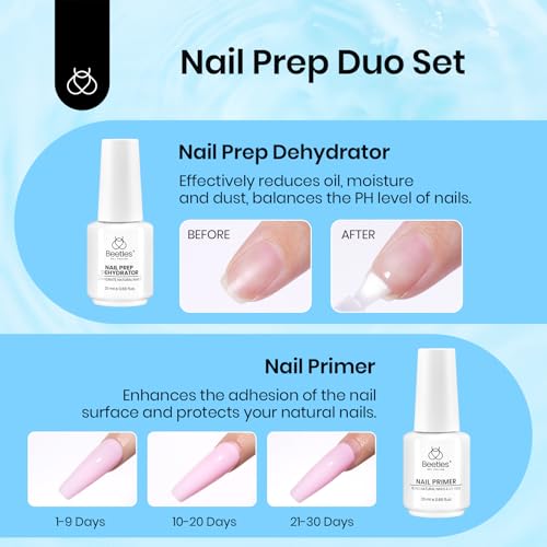 Beetles 20 ml 2Pcs Nail Dehydrator and Primer Set - color: F-Clear-2