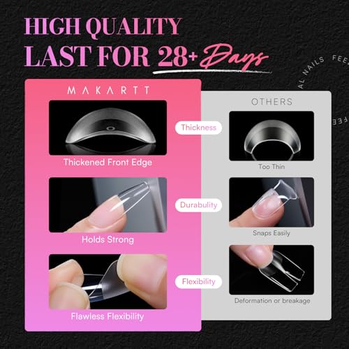 Makartt Coffin Nail Tips: Medium, 240PCS, 15 Sizes, Half Matte, Clear Acrylic, Full Cover Ballerina Press on Nails Extensions Supplies Salon and DIY Extension for Long-Lasting Manicure - size: Medium-Long