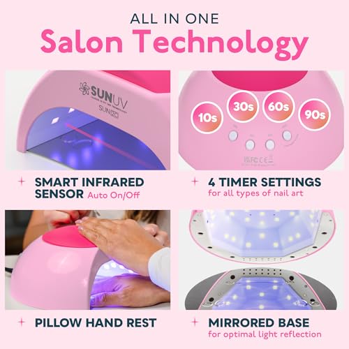 SUNUV UV LED Nail Lamp, Nail Light for Gel Polish, Auto Sensor SUN2C Pink - color: Pink