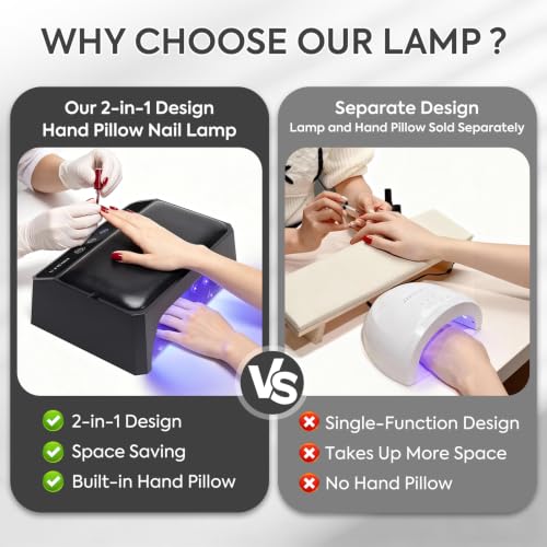 UV Light for Gel Nails, 120W UV LED Nail Lamp with Two-Hand Design - color: Black