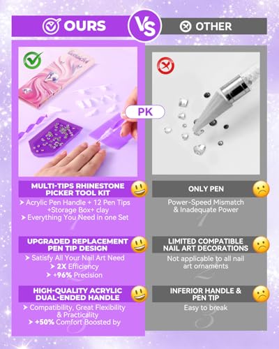 5.0 Pro Rhinestone Picker Tool Kit 16pcs, Bedazzling Pen | Diamond Art Tool - color: Deep Purple/White