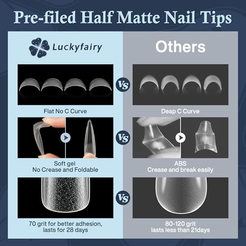 Luckyfairy XXL Stiletto Nail Tips 120 Pcs Full Cover Pre-Etched