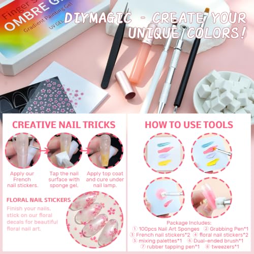 Ombre Gel Polish Palette,24Colors Pat Gel Paint Nail Art Kit Sponge Patting - size: 24 Colors A