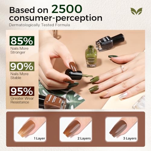 Morovan Workwear Nail Polish Set: Green Dark Olive Brown Nude Women Gift - color: Workwear Neutrals