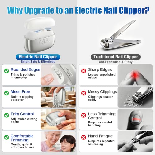 Electric Nail Clipper 3-in-1, Automatic Nail Trimmer with Grinding Heads - color: M13 White