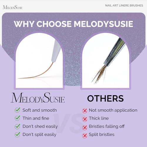 MelodySusie 5Pcs Nail Art Liner Brushes Sizes 5/7/9/11/20mm - size: 5 Pcs - Liner