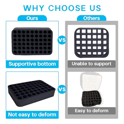 Essential oils Organizer Holder Foam Pad with Slots - color: Black 54