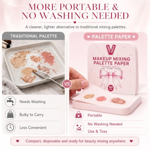 Makeup Mixing Palette Paper, Waterproof Disposable, 100 Sheets - size: 1 Pack