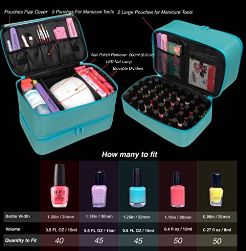 ButterFox Large Nail Polish Organizer Storage Case, Fits Nail Lamp Dryer and 40-50 Nail Polish Bottles (0.5 fl oz - 0.3 fl oz), Gel Nail Polish Kits Supplies Bag - color: Turquoise, size: M (40-50 Slots)