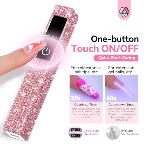 SAVILAND Mini Handheld U V Light for Gel Nails, Glitter Pink, 12W - color: C-Pink Diamond
