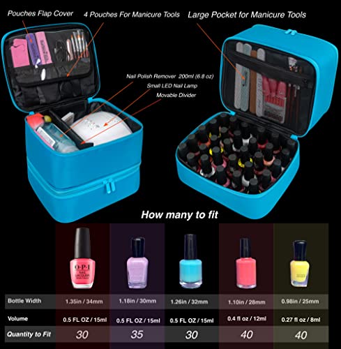 ButterFox Large Nail Polish Organizer Storage Case Holder, Fits Nail Lamp Dryer and 40-50 Bottles, Gel Nail Polish Kits Supplies Holder Bag (Blue, S (30-40)) - color: Blue, size: S (30-40 Slots)