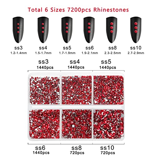 Beadsland Flatback Rhinestones, Siam, 7200pcs Mixed 6 Sizes - color: Siam