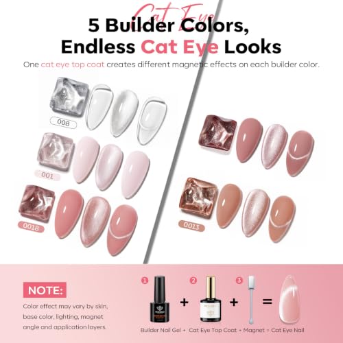 modelones 5 Colors Builder Nail Gel, Cat Eye Gel Top Coat and Magnet Set - color: Builder Nude Builder Cat Eye Top