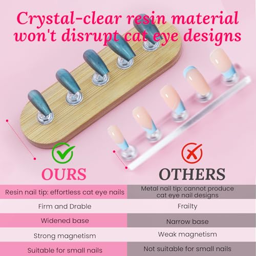 Wooden Stand for Nails Art Display Practice 2 Set - color: Wood, size: Large