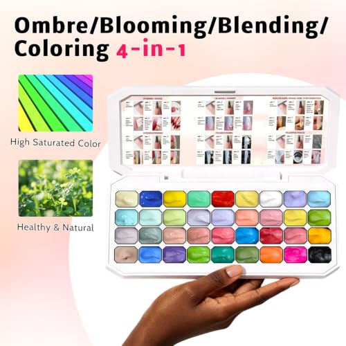 Ombre Gel Polish Palette,36Colors Pat Gel Paint Nail Art Kit Sponge Patting - size: 36 Colors
