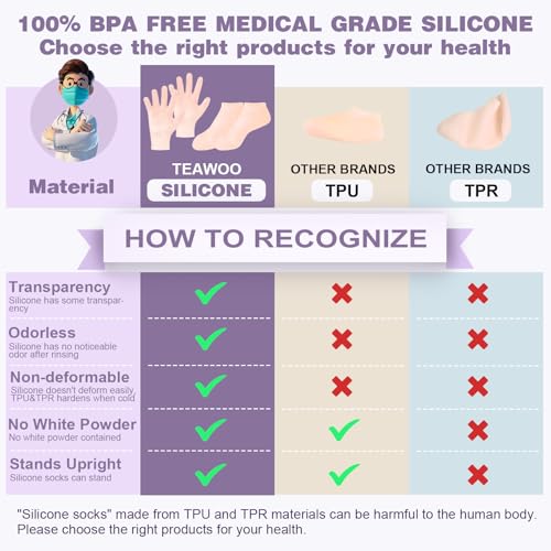 2 Pairs Silicone Socks Gloves Set for Dry Cracked Feet Hands, Size 10 - size: 1 Pair Socks & 1 Pair Gloves