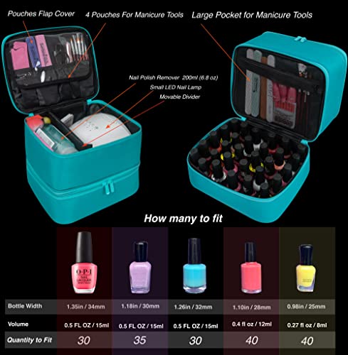 ButterFox Large Nail Polish Organizer Storage Case Holder, Fits Nail Lamp Dryer and 40-50 Bottles, Gel Nail Polish Kits Supplies Holder Bag (Turquoise, S (30-40)) - color: Turquoise, size: S (30-40 Slots)