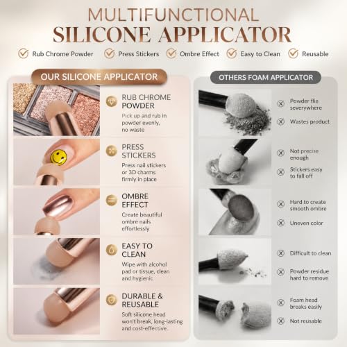 AILLSA Solid Chrome Nail Powder Kit, Metallic Mirror Effect Pigment