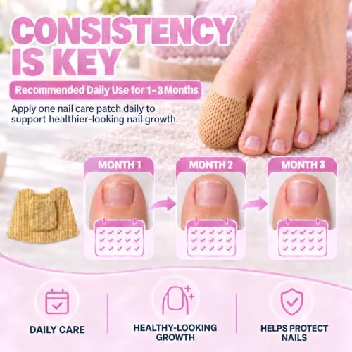 40Pcs Toenail Care Patches, Overnight Nail Repair Kit for Damaged Nail