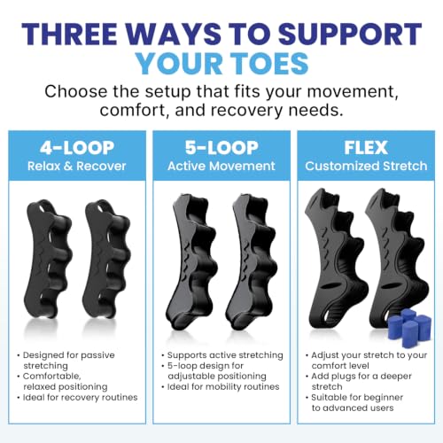 Spacer Mobility Toe Spacer Flex, Silicone Toe Separators for Men & Women - size: Flex