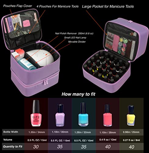 ButterFox Large Nail Polish Organizer Storage Case Holder, Fits Nail Lamp Dryer and 40-50 Bottles, Gel Nail Polish Kits Supplies Holder Bag (Lavender Purple, S (30-40)) - color: Lavender Purple, size: S (30-40 Slots)