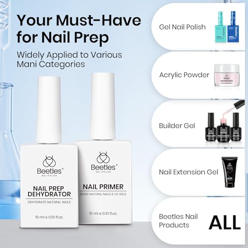 Beetles Gel Top and Base Coat Set with Nail Dehydrator and Primer 4Pcs 15ml - color: E-Clear-4