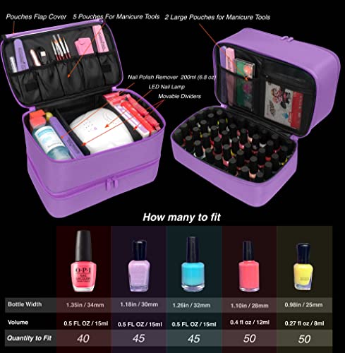 ButterFox Large Nail Polish Organizer Storage Case, Fits Nail Lamp Dryer and 40-50 Nail Polish Bottles (0.5 fl oz - 0.3 fl oz), Gel Nail Polish Kits Supplies Bag - color: Lavender Purple, size: M (40-50 Slots)