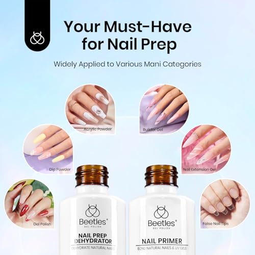 Beetles 20 ml 2Pcs Nail Dehydrator and Primer Set - color: F-Clear-2