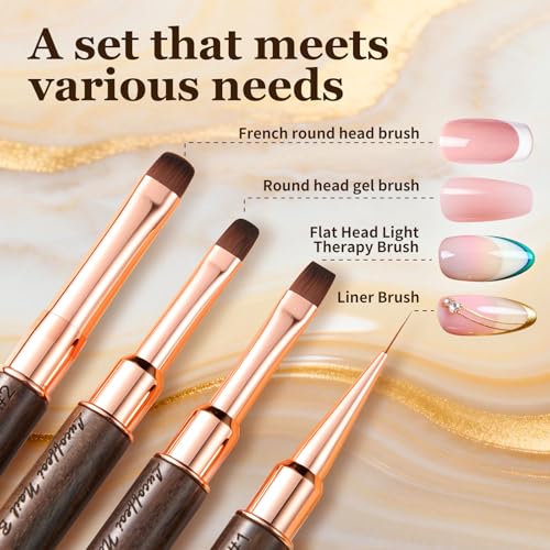 Builder Gel Brush - Nail Art Brushes for Polygel, 2Pc Double-Ended
