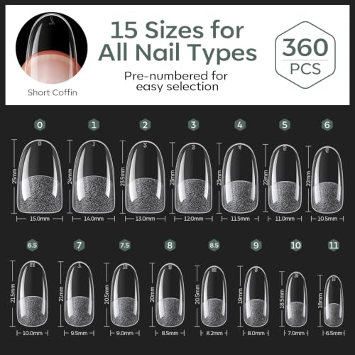 Modelones Medium Round Nail Tips 360pcs Soft Pre-etched Oval Press On Nail - color: A8-Medium Round Oval