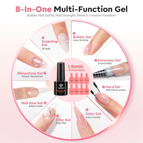 modelones 5 Colors Builder Nail Gel, Cat Eye Gel Top Coat and Magnet Set - color: Builder Nude Builder Cat Eye Top