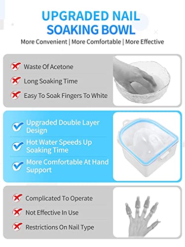 Yokilly Nail Soaking Bowl Set: Soak Off Gel Polish Remover Manicure Bowl - color: Blue-3pcs set
