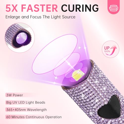 UV Light for Gel Nails, Handheld UV Nail Lamp - color: Purple Diamond