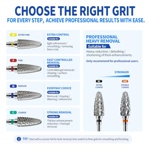 XF Super Cut Flame Nail Drill Bit, 3/32", Right-Handed Use - size: Extra Fine