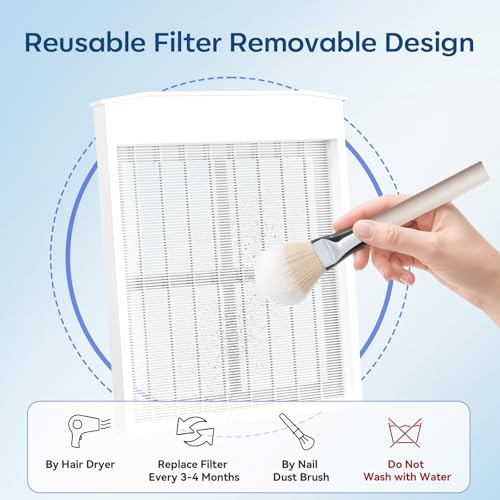Makartt Nail Dust Collector Filter: G4 High-Efficiency Reusable Filter - color: Nail Dust Collector Filter-SYLVIE & SYLVEE